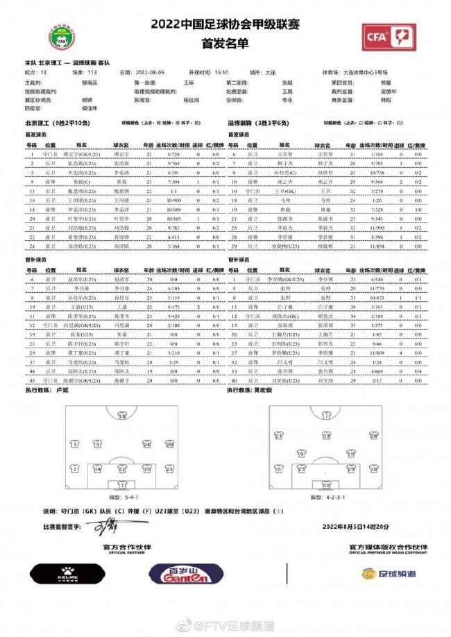 从未辉煌过的职业生涯似乎直接来到底谷，曾经的兄弟郑重（余皑磊 饰）对他恶言相向，记者和观众嘘声一片，就连妻女也离他而去